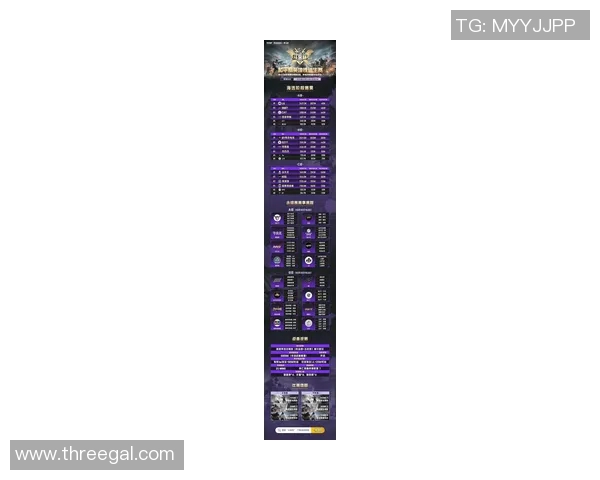 最新和平精英实力排行榜出炉LNG战队强势领跑前十名