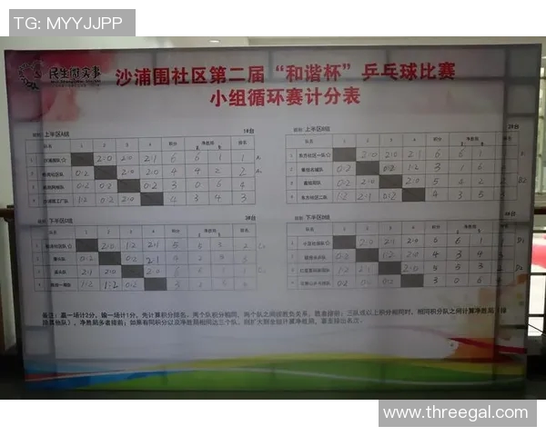 陈娜独家分享乒乓球技巧与心得助你提升球技的秘密大公开 陈娜独家分享乒乓球技巧与心得助你提升球技的秘密大公开