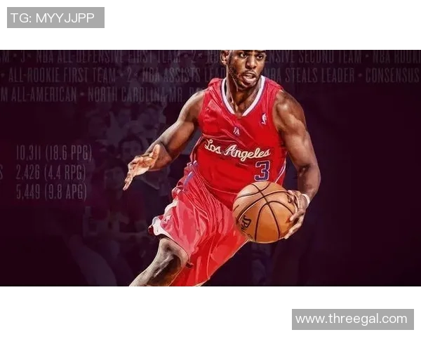 拉塞尔威斯布鲁克：从超级巨星到球队领袖的转变与挑战