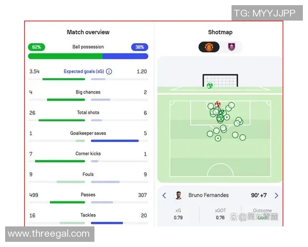 2017年伯恩利对曼联比赛深度分析与战术解析 2017年伯恩利对曼联比赛深度分析与战术解析
