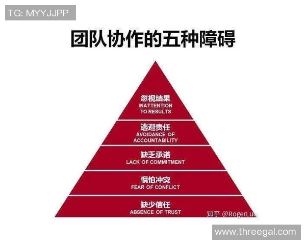 杭州足球队团队协作探讨：如何通过默契配合提升比赛表现与胜率MBA